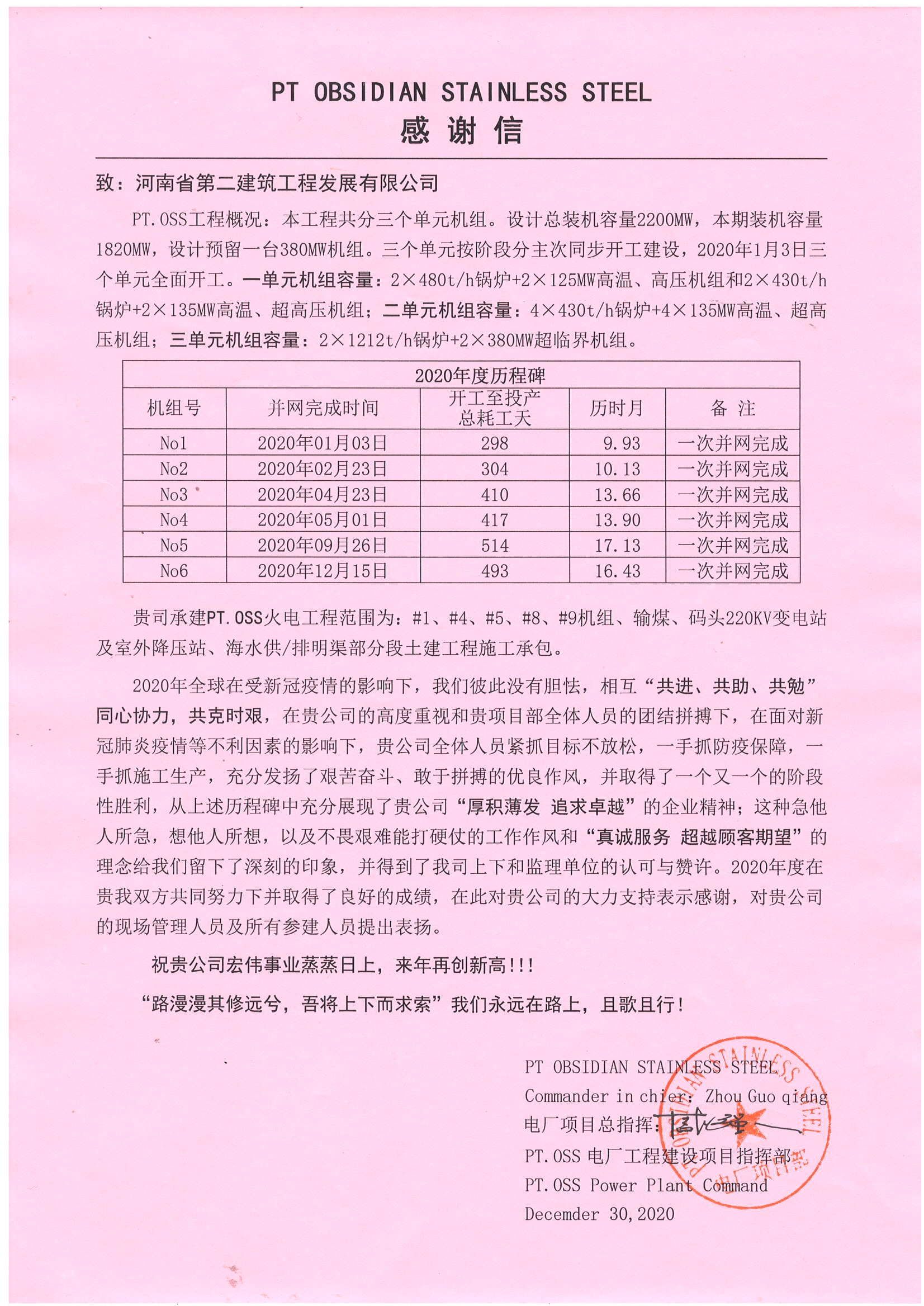 印尼PT.OSS自備電廠項目收到業主表揚信 